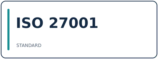 ISO 27001 — Information security management systems
